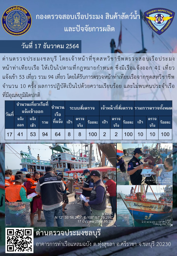 การปฏิบัติงานของเจ้าหน้าที่ด่านตรวจประมงชลบุรีประจำวันที่ 17 ธันวาคม 2564..คลิก