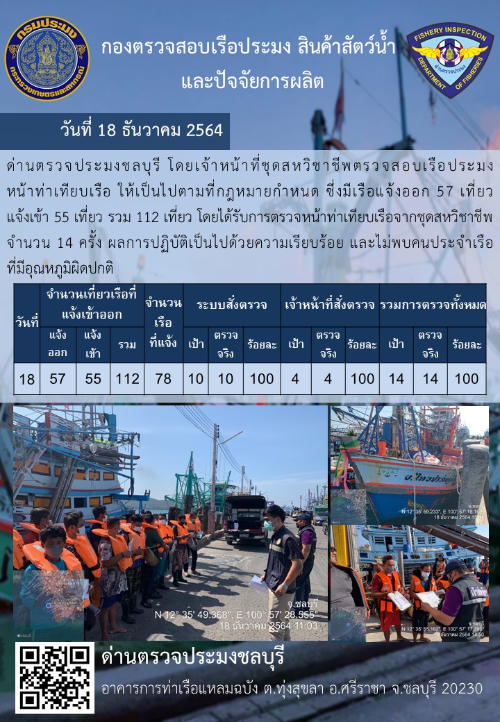 การปฏิบัติงานของเจ้าหน้าที่ด่านตรวจประมงชลบุรีประจำวันที่ 18 ธันวาคม 2564..คลิก