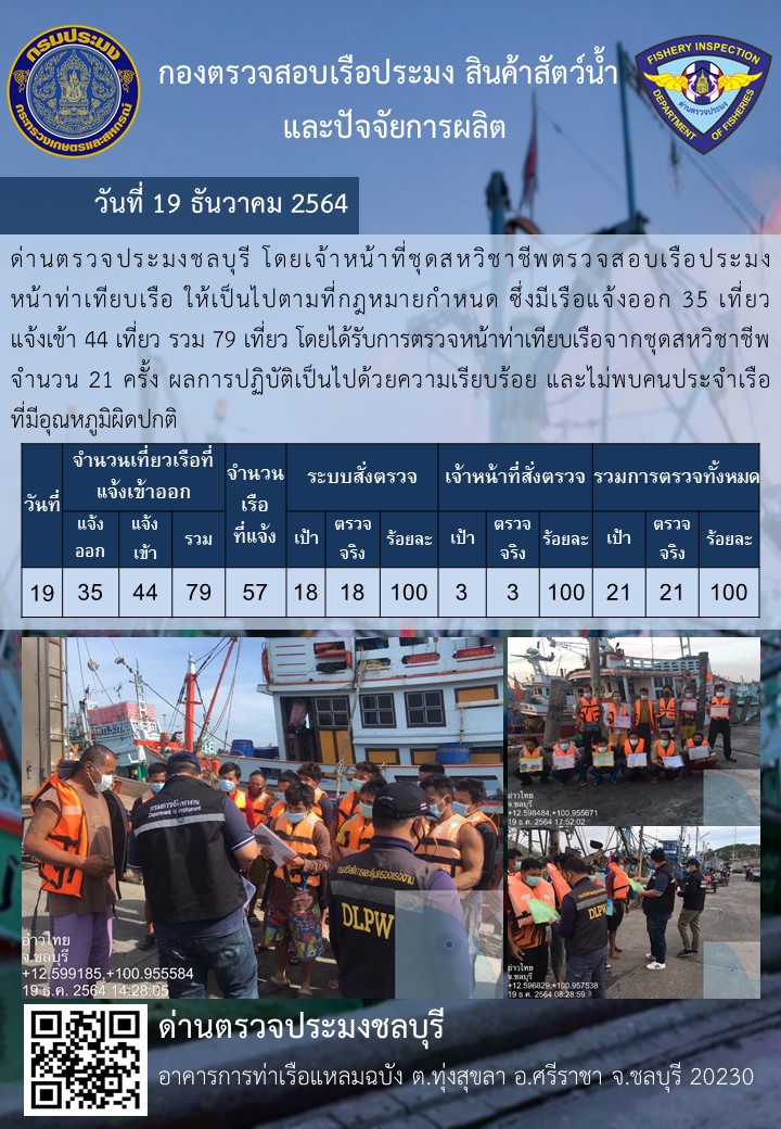 การปฏิบัติงานของเจ้าหน้าที่ด่านตรวจประมงชลบุรีประจำวันที่ 19 ธันวาคม 2564..คลิก