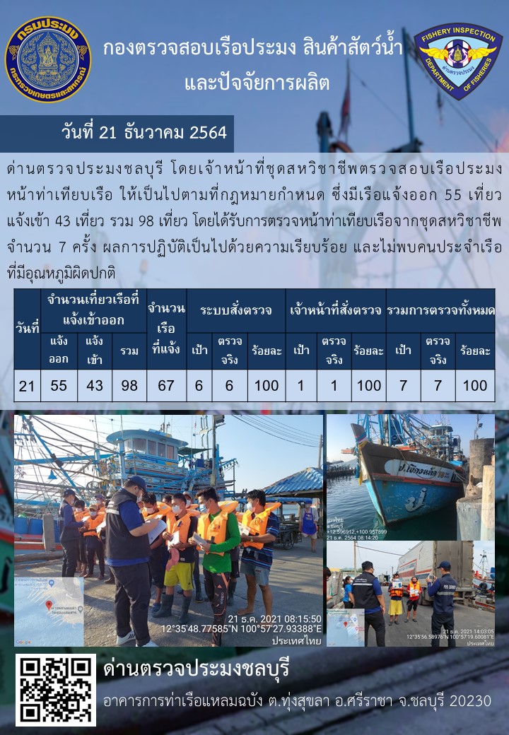 การปฏิบัติงานของเจ้าหน้าที่ด่านตรวจประมงชลบุรีประจำวันที่ 21 ธันวาคม 2564