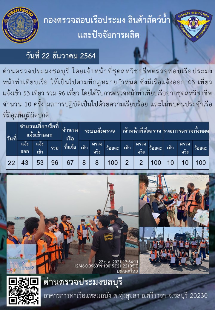 การปฏิบัติงานของเจ้าหน้าที่ด่านตรวจประมงชลบุรีประจำวันที่ 22 ธันวาคม 2564..คลิก