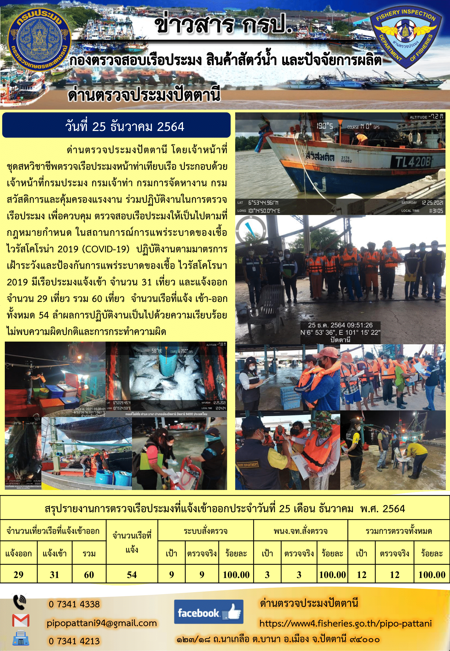 ข่าวสารการปฏิบัติงาน ด่านตรวจประมงปัตตานี 25 ธ.ค. 64..คลิก