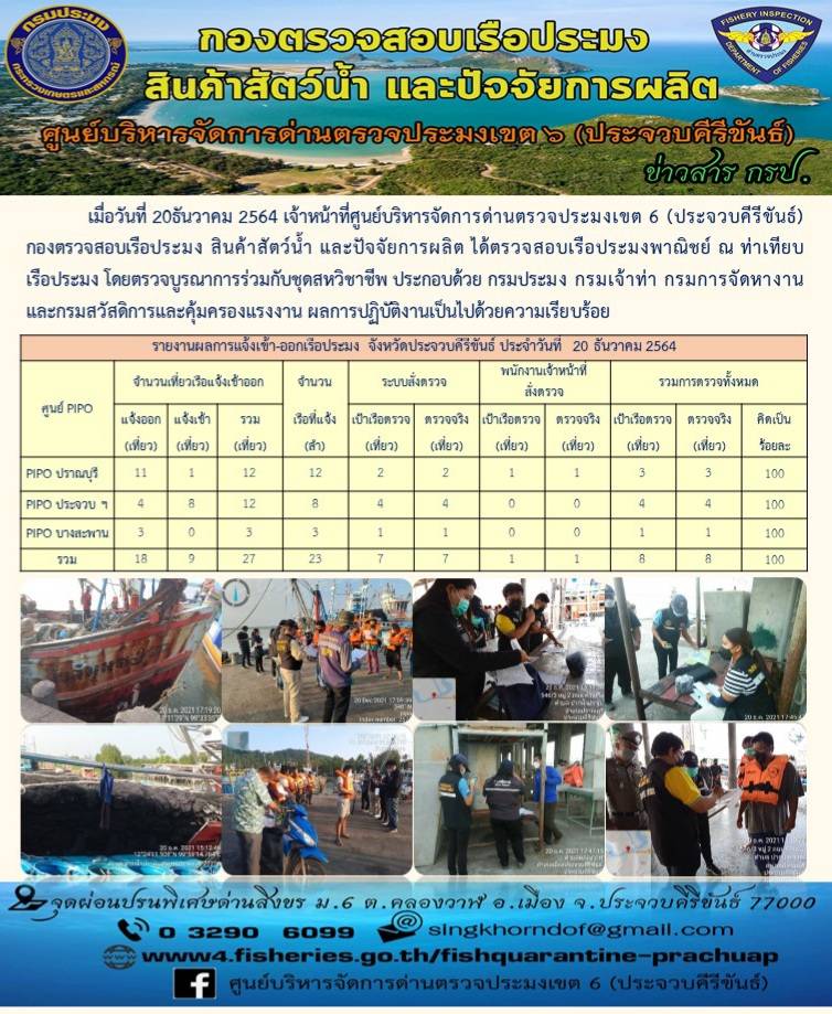 ตรวจสอบเรือประมงพานิชย์ ณ ท่าเทียบเรือประมง..คลิก
