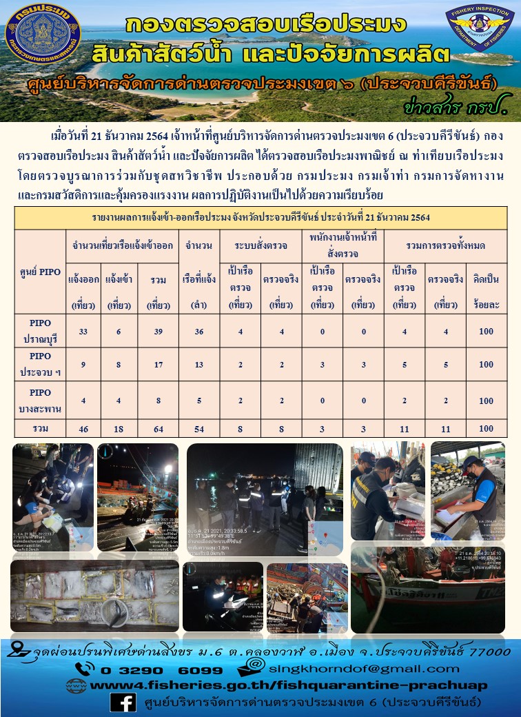 ตรวจสอบเรือประมงพานิชย์ ณ ท่าเทียบเรือประมง..คลิก