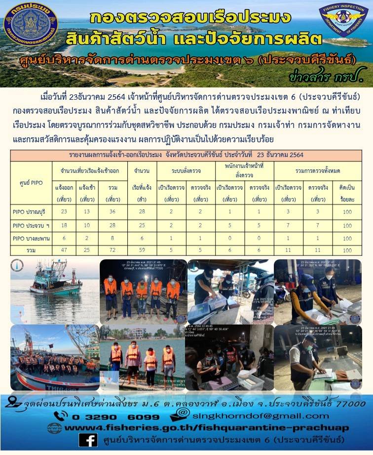 ตรวจสอบเรือประมงพานิชย์ ณ ท่าเทียบเรือประมง..คลิก