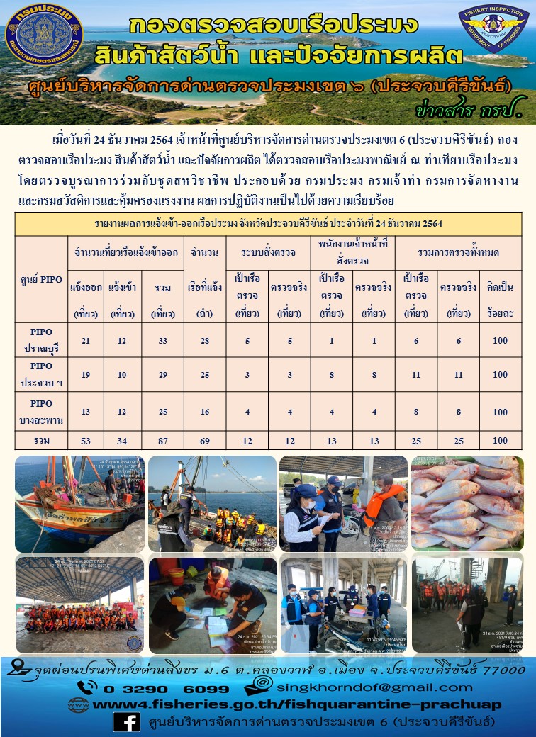 ตรวจสอบเรือประมงพานิชย์ ณ ท่าเทียบเรือประมง..คลิก