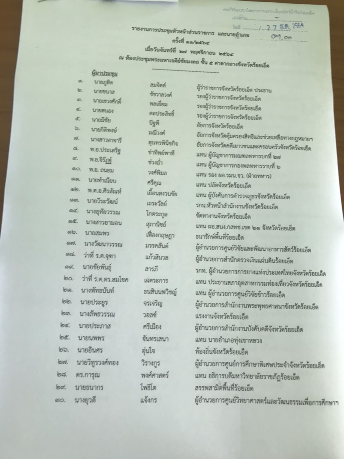 ประชุมคณะกรมการจังหวัด หัวหน้าส่วนราชการ หัวหน้าหน่วยงาน และนายอำเภอ ประจำเดือน ธันวาคม ๒๕๖๔..คลิก