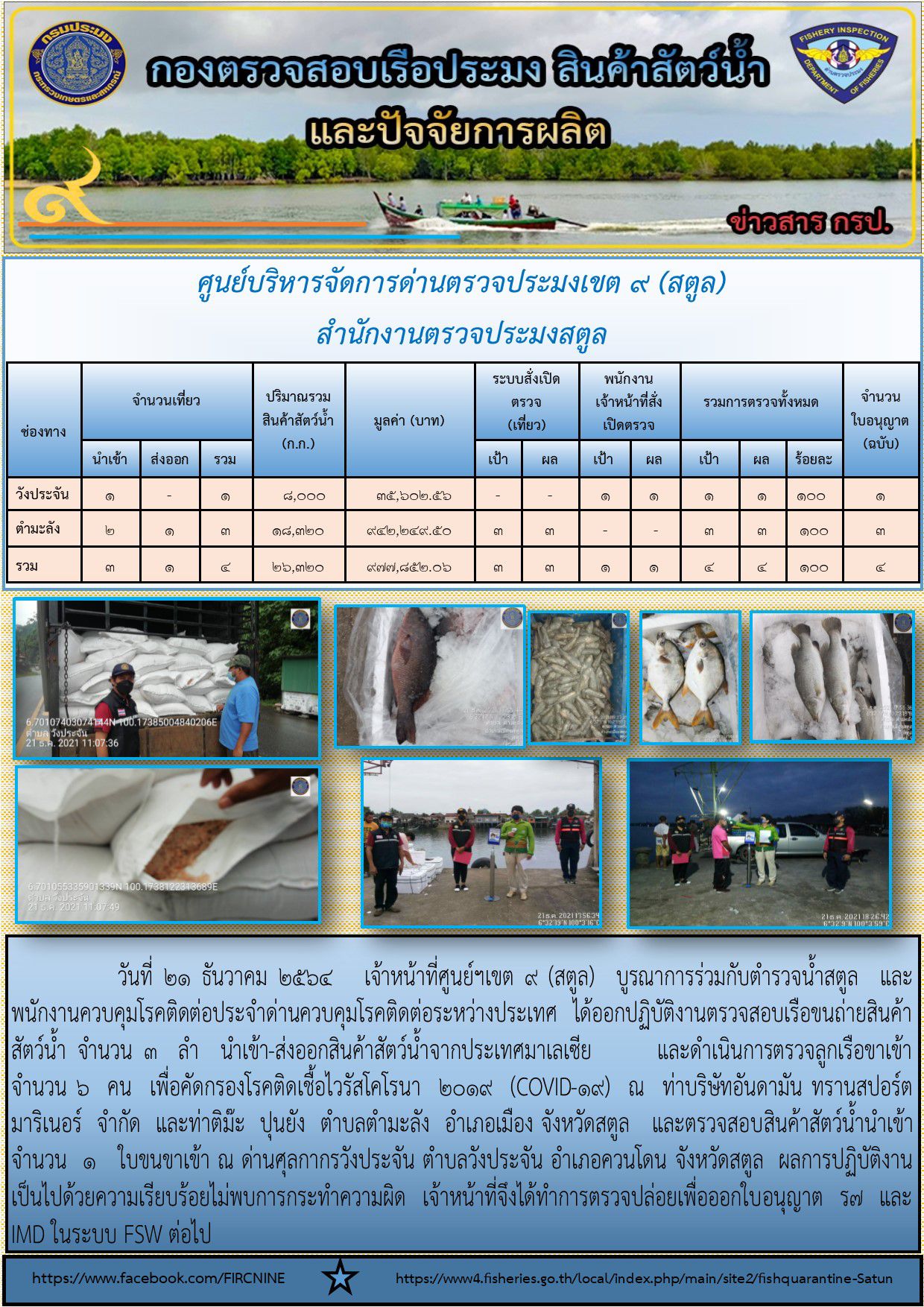 ประชาสัมพันธ์การปฏิบัติงานศูนย์บริหารจัดการด่านตรวจประมงเขต 9 (สตูล) ประจำวันที่ 21-25 ธันวาคม 2564