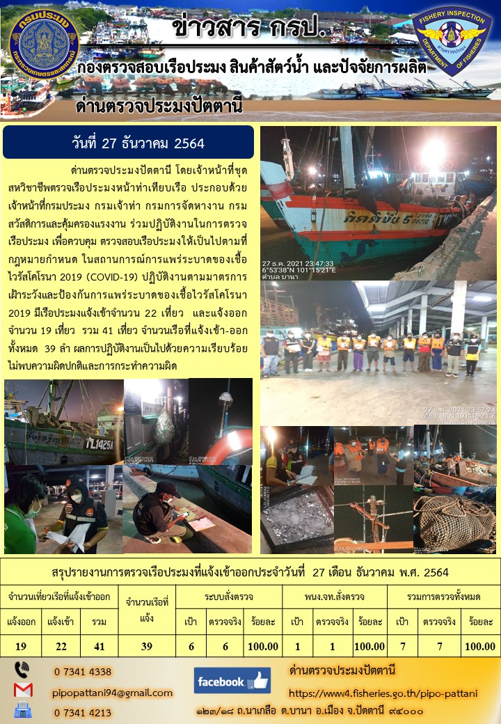 ข่าวสารการปฏิบัติงาน ด่านตรวจประมงปัตตานี 27 ธ.ค. 64..คลิก