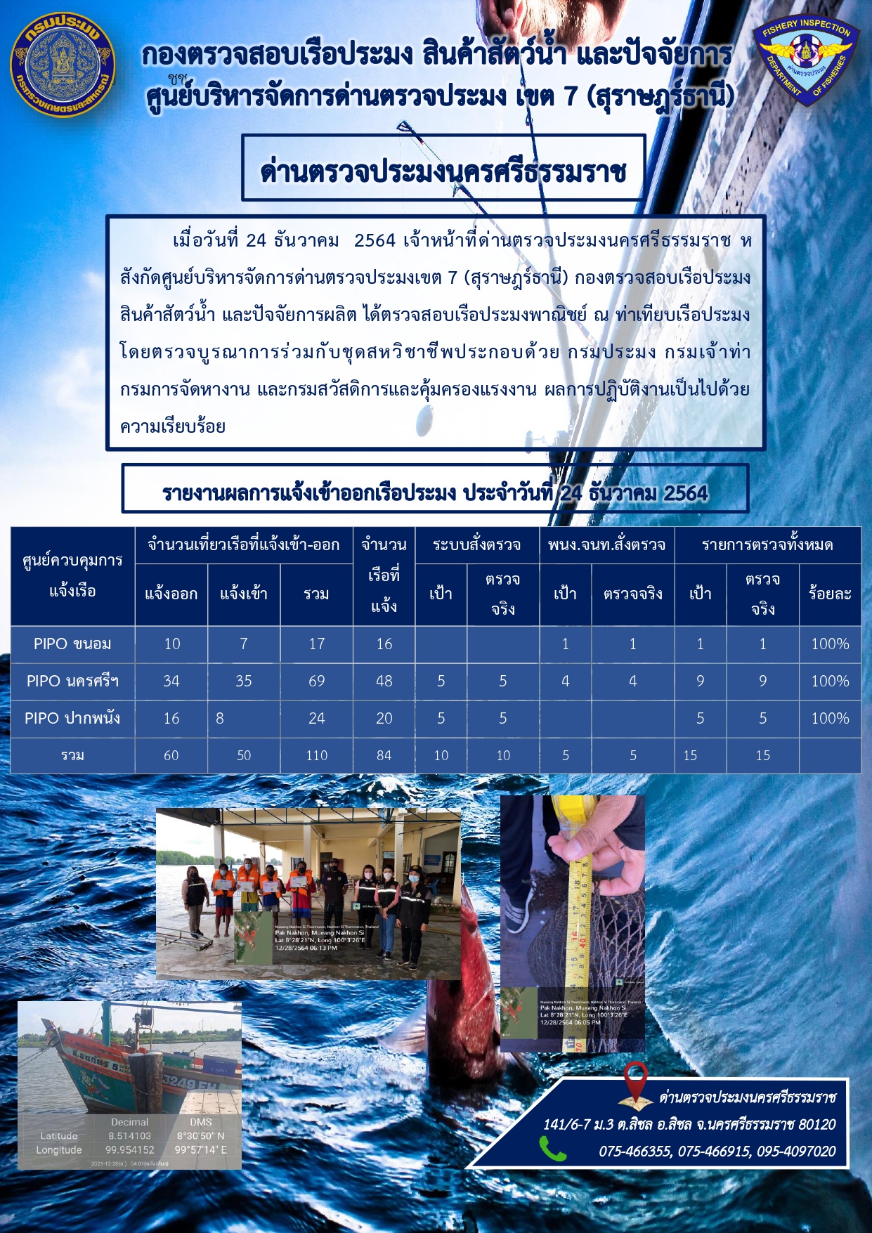 รายงานการปฏิบัติงาน ประจำวันที่ 24 ธันวามคม 2564..คลิก