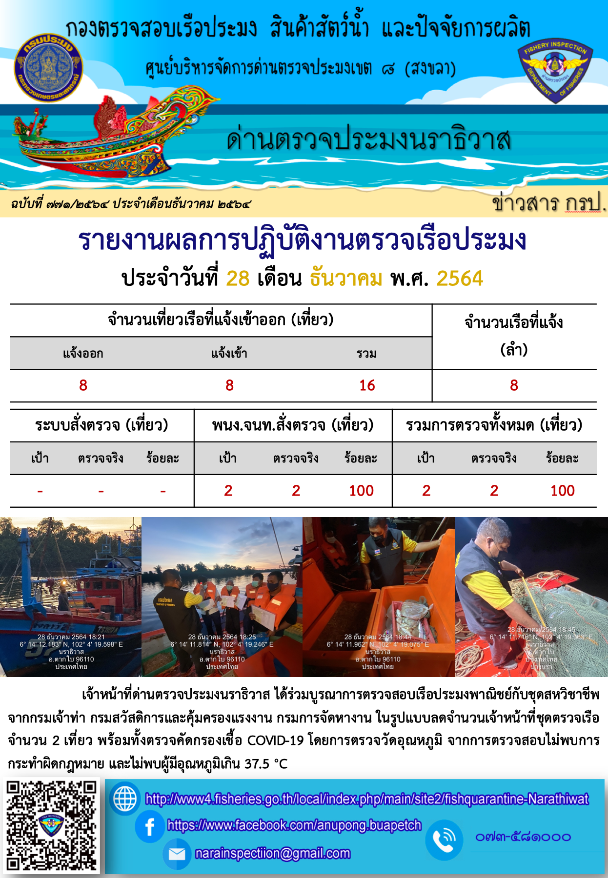 ประชาสัมพันธ์ด่านตรวจประมงนราธิวาส ประจำวันที่ 28 ธันวาคม 2564..คลิก