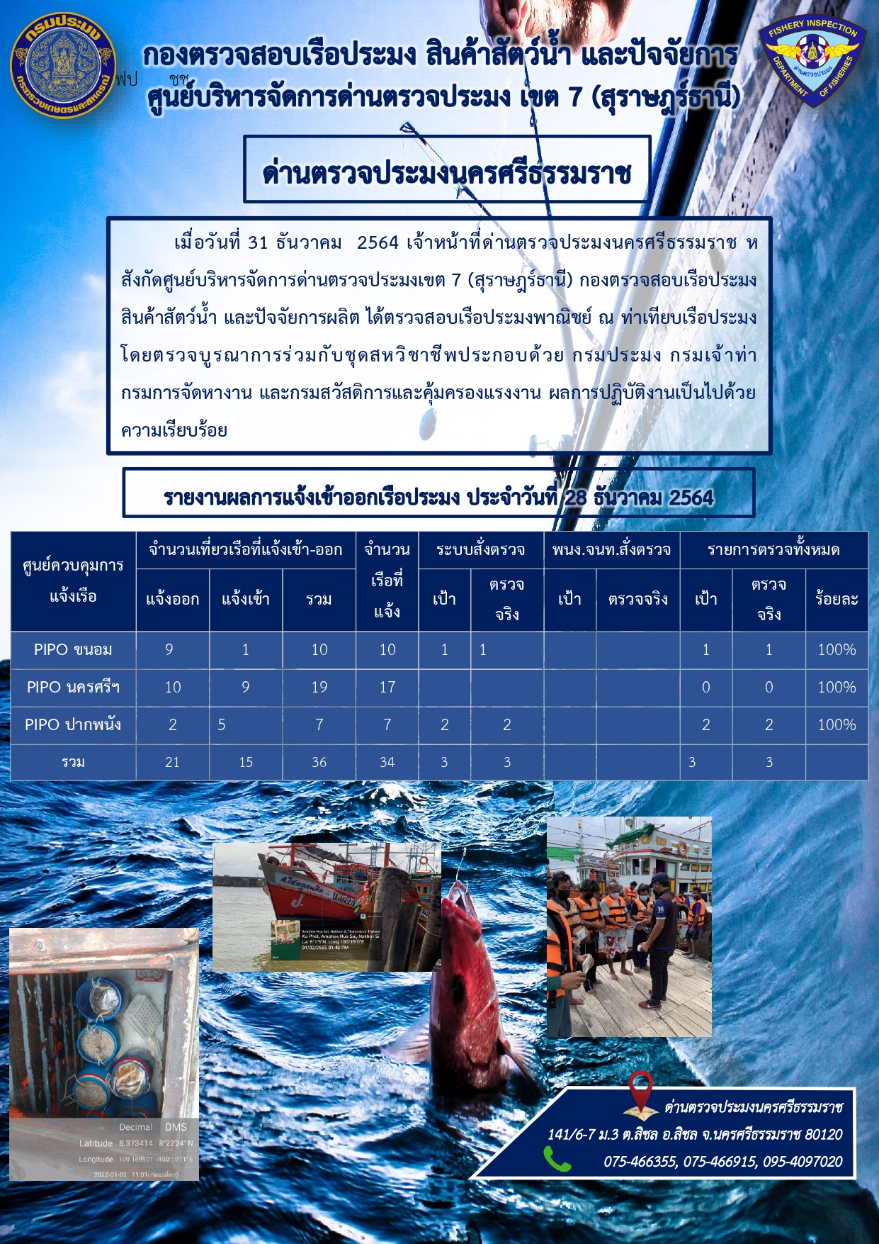 รายงานการปฏิบัติงาน ประจำวันที่ 31 ธันวาคม 2564..คลิก