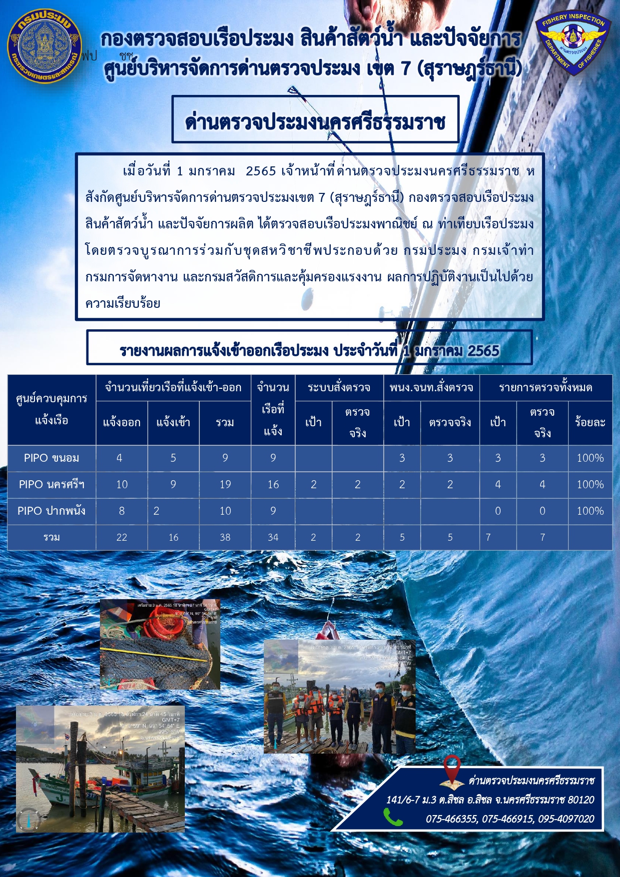 รายงานการปฏิบัติงาน ประจำวันที่ 1 มกราคม 2565..คลิก