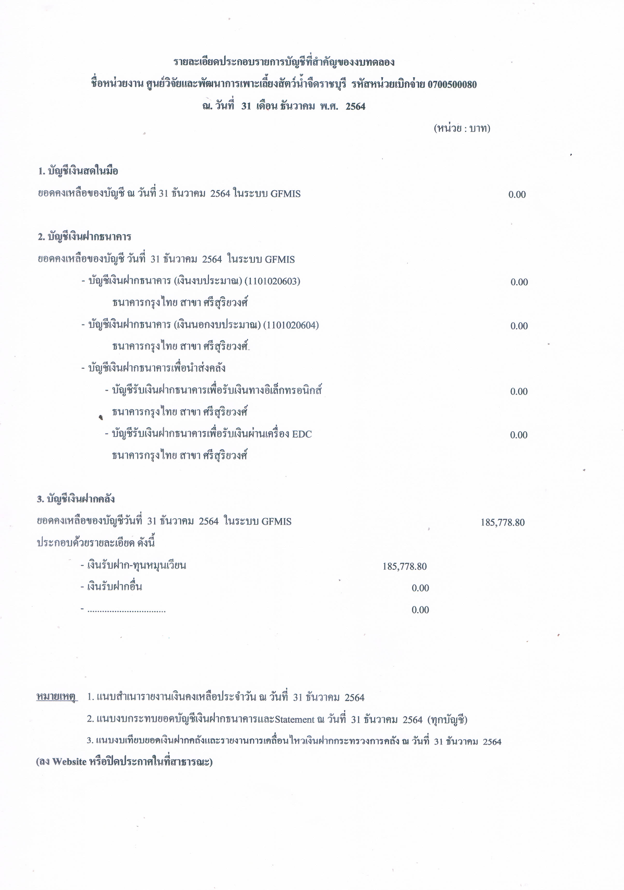 รายงานรายละเอียดประกอบรายการบัญชีที่สำคัญของงบทดลอง ณ วันที่ 31 ธันวาคม พ.ศ.2564..คลิก