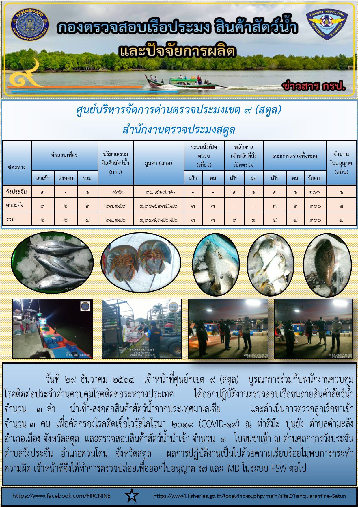 ประชาสัมพันธ์การปฏิบัติงานศูนย์บริหารจัดการด่านตรวจประมงเขต 9(สตูล) ประจำวันที่ 25-31 ธันวาคม 2564..คลิก