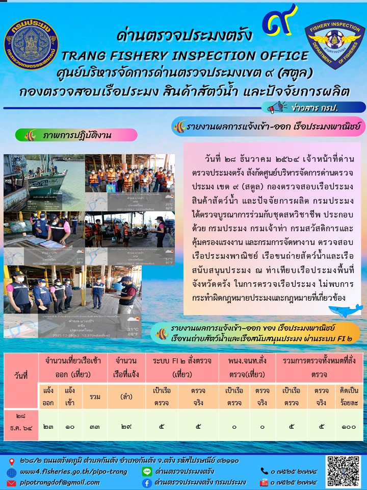 ประชาสัมพันธ์การปฏิบัติงานด่านตรวจประมงตรัง..คลิก