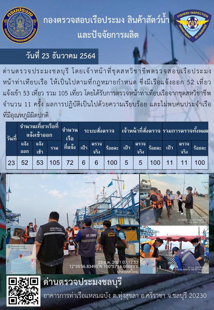 การปฏิบัติงานของเจ้าหน้าที่ด่านตรวจประมงชลบุรีประจำวันที่ 23 ธันวาคม 2564..คลิก