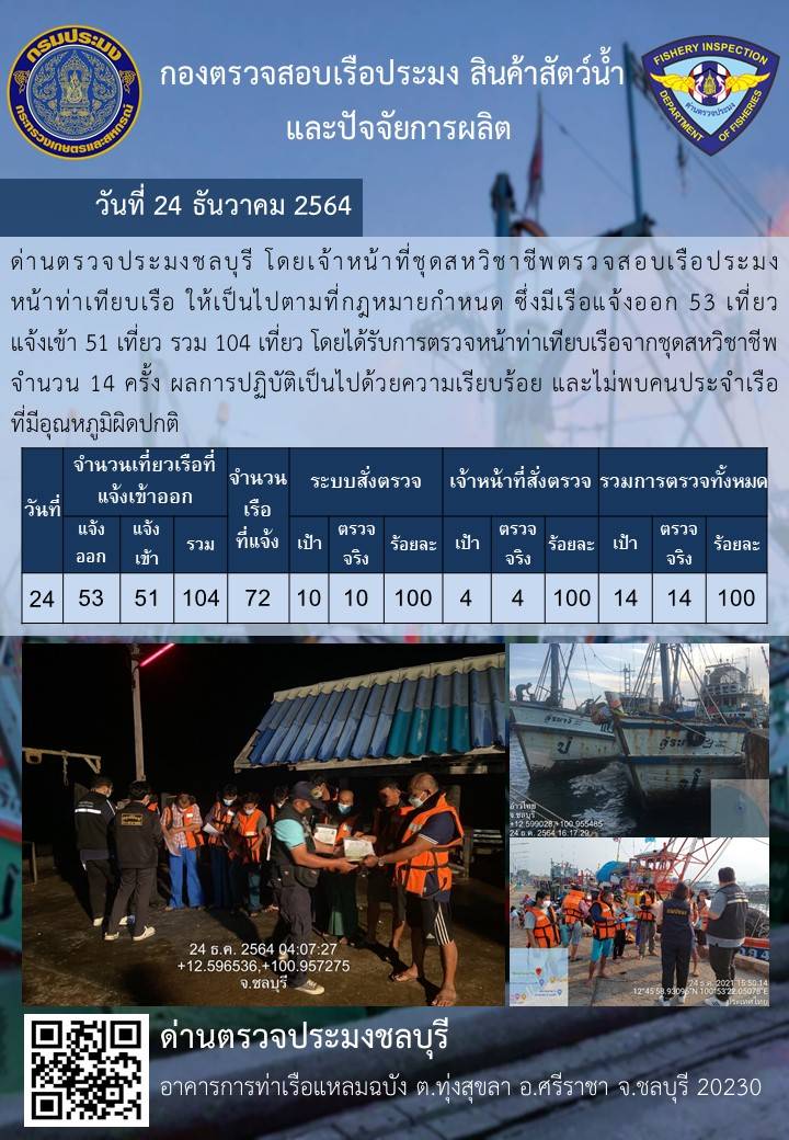 การปฏิบัติงานของเจ้าหน้าที่ด่านตรวจประมงชลบุรีประจำวันที่ 24 ธันวาคม 2564..คลิก