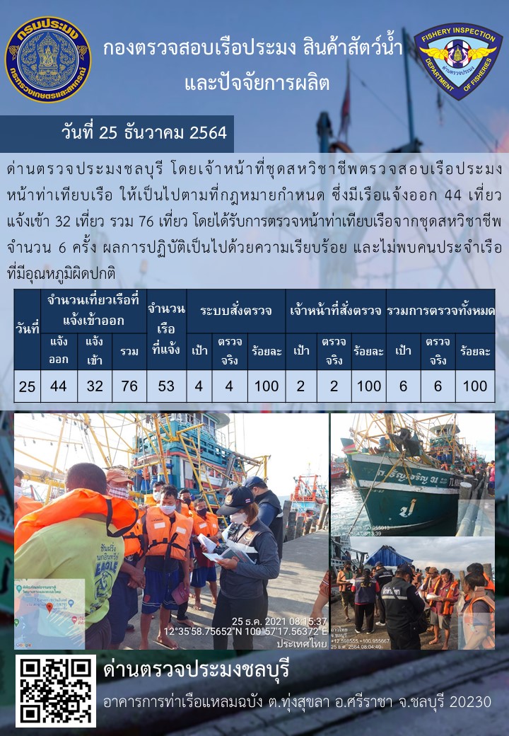 การปฏิบัติงานของเจ้าหน้าที่ด่านตรวจประมงชลบุรีประจำวันที่ 26 ธันวาคม 2564..คลิก