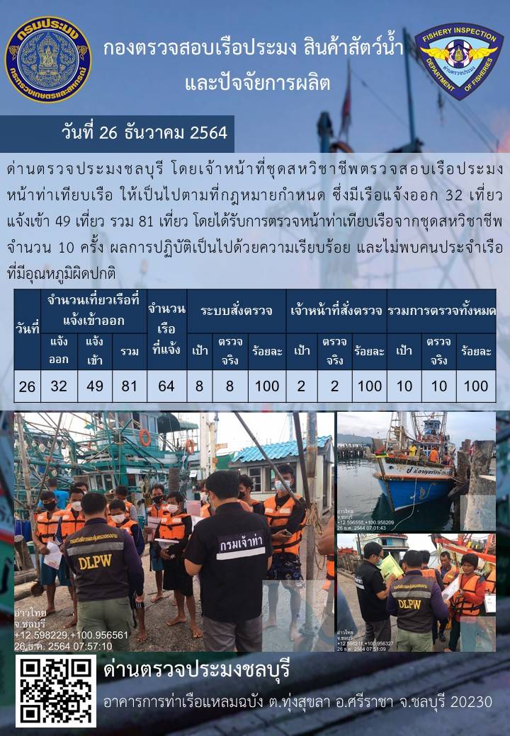 การปฏิบัติงานของเจ้าหน้าที่ด่านตรวจประมงชลบุรีประจำวันที่ 26 ธันวาคม 2564..คลิก