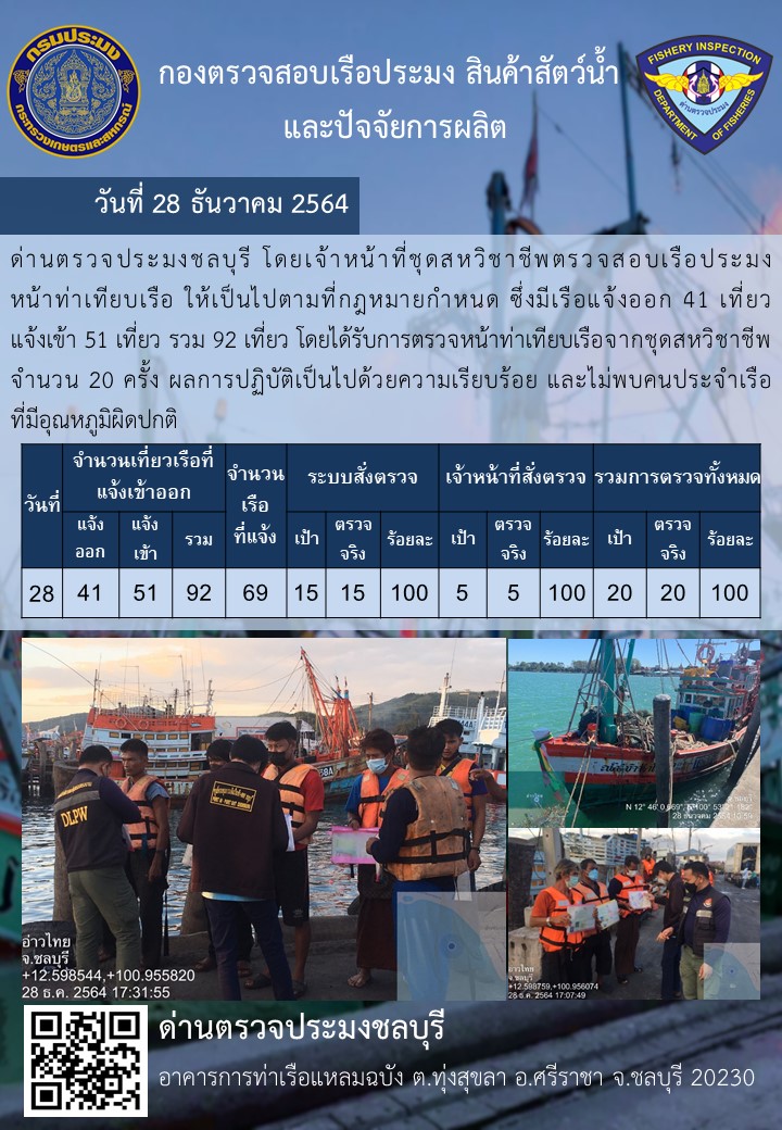 การปฏิบัติงานของเจ้าหน้าที่ด่านตรวจประมงชลบุรีประจำวันที่ 28 ธันวาคม 2564