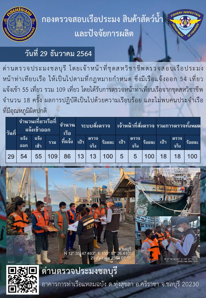 การปฏิบัติงานของเจ้าหน้าที่ด่านตรวจประมงชลบุรีประจำวันที่ 29 ธันวาคม 2564