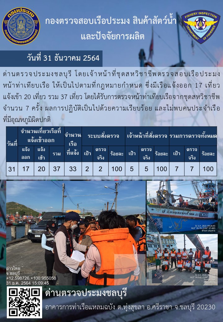 การปฏิบัติงานของเจ้าหน้าที่ด่านตรวจประมงชลบุรีประจำวันที่ 31 ธันวาคม 2564