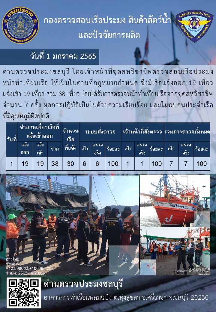 การปฏิบัติงานของเจ้าหน้าที่ด่านตรวจประมงชลบุรีประจำวันที่ 1 มกราคม 2565..คลิก
