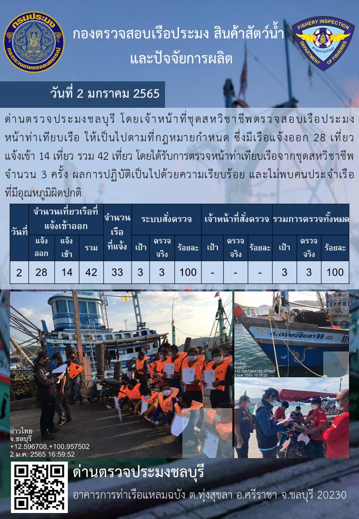 การปฏิบัติงานของเจ้าหน้าที่ด่านตรวจประมงชลบุรีประจำวันที่ 2 มกราคม 2565..คลิก