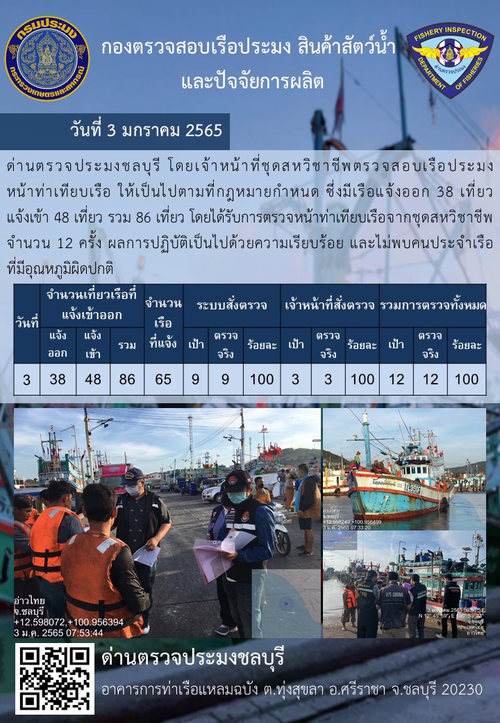 การปฏิบัติงานของเจ้าหน้าที่ด่านตรวจประมงชลบุรีประจำวันที่ 2 มกราคม 2565..คลิก