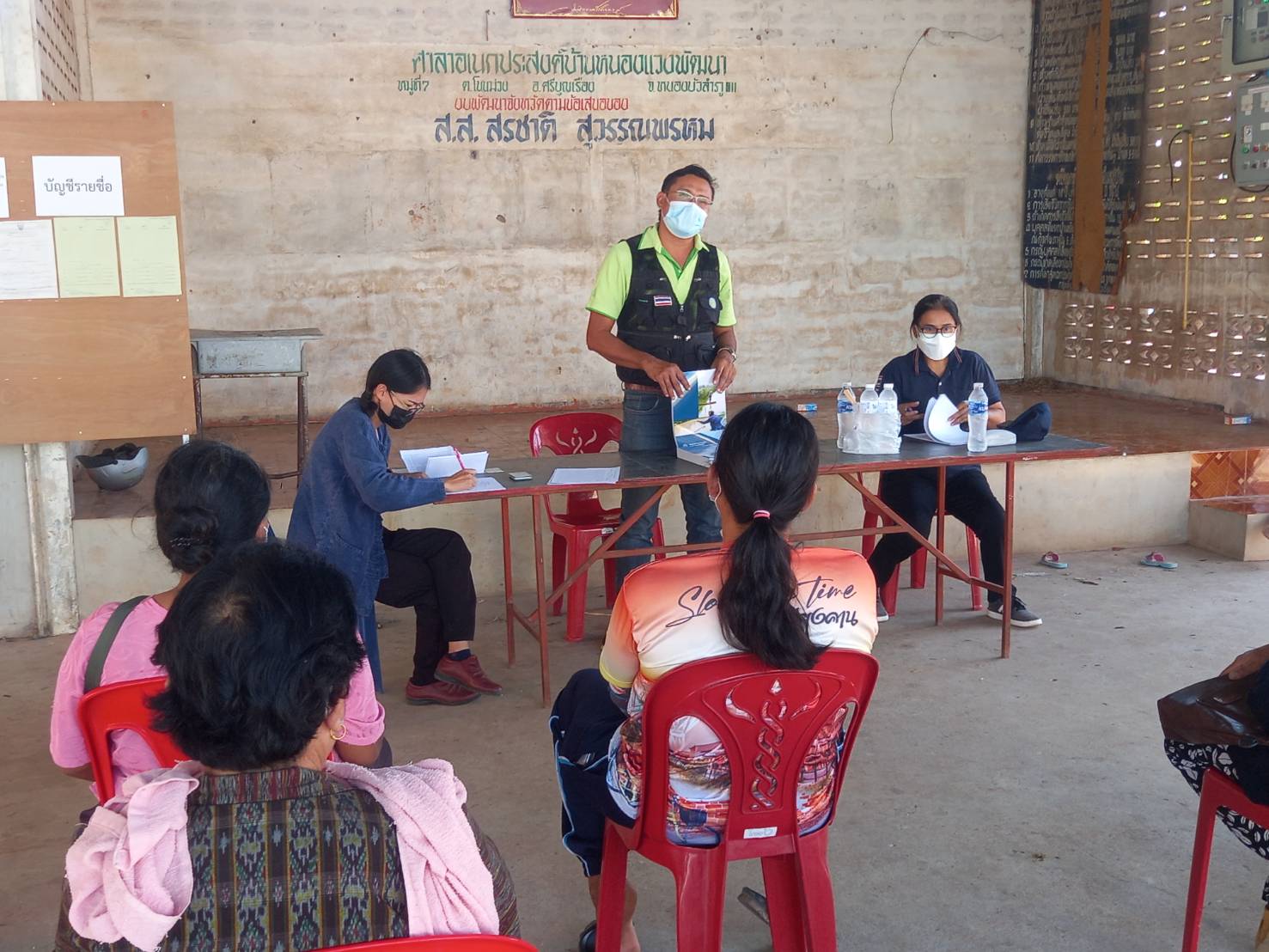 วันที่ 5 มกราคม 2565 นางสาวมลฤดี ลิ้มสุวรรณ ประมงอำเภอศรีบุญเรือง ปฏิบัติงานชี้แจงรายละเอียด โครงการ ส่งเสริมอาชีพประมง กิจกรรมส่งเสริมเกษตรเชิงรุกด้านการประมง (Zoning by Agri Map) ประจำปีงบประมาณ 2565..คลิก