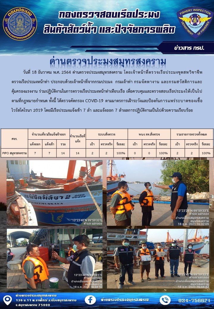 สถิติการแจ้งเข้า - ออกเรือประมงพาณิชย์ ด่านตรวจประมงสมุทรสงคราม ประจำวันที่ 18 ธันวาคม 2564..คลิก