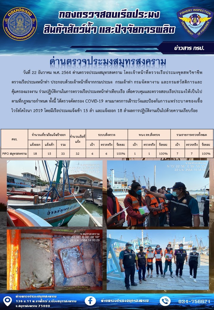 สถิติการแจ้งเข้า - ออกเรือประมงพาณิชย์ ด่านตรวจประมงสมุทรสงคราม ประจำวันที่ 22 ธันวาคม 2564..คลิก