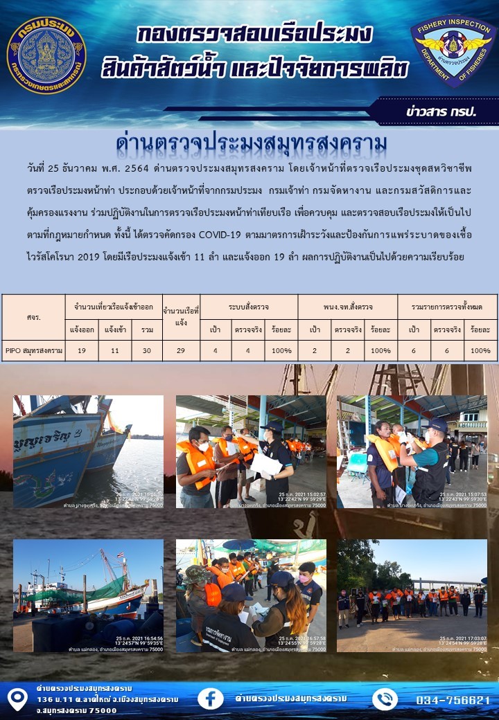 สถิติการแจ้งเข้า - ออกเรือประมงพาณิชย์ ด่านตรวจประมงสมุทรสงคราม ประจำวันที่ 25 ธันวาคม 2564..คลิก