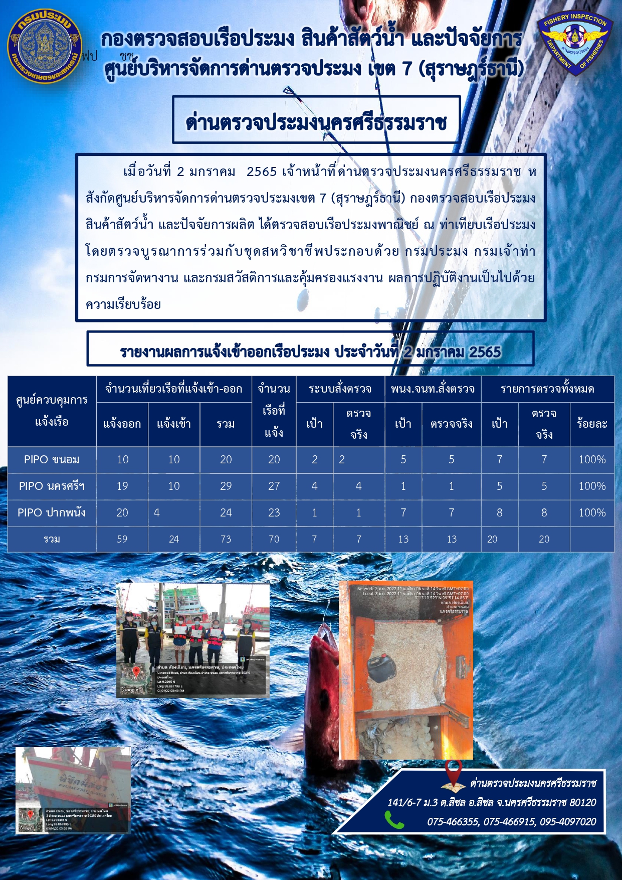 รายงานการปฏิบัติงาน ประจำวันที่ 2 มกราคม 2565..คลิก