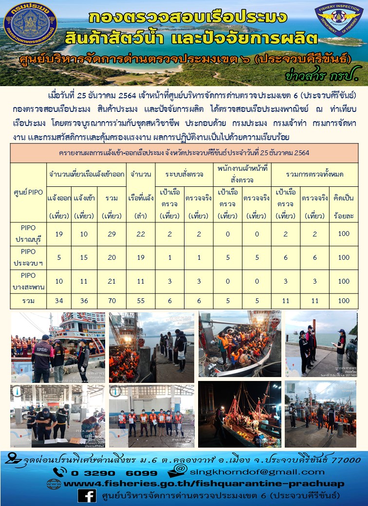 ตรวจสอบเรือประมงพานิชย์ ณ ท่าเทียบเรือประมง..คลิก