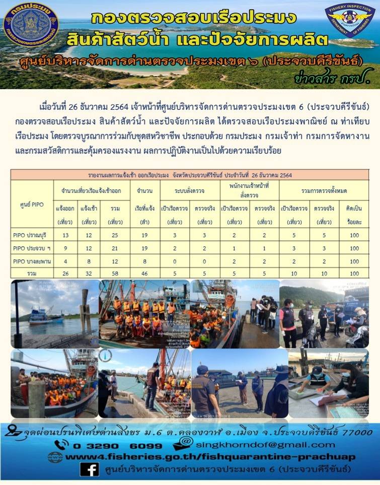 ตรวจสอบเรือประมงพานิชย์ ณ ท่าเทียบเรือประมง..คลิก