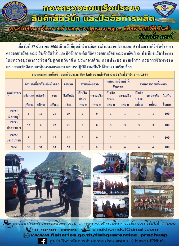 ตรวจสอบเรือประมงพานิชย์ ณ ท่าเทียบเรือประมง..คลิก