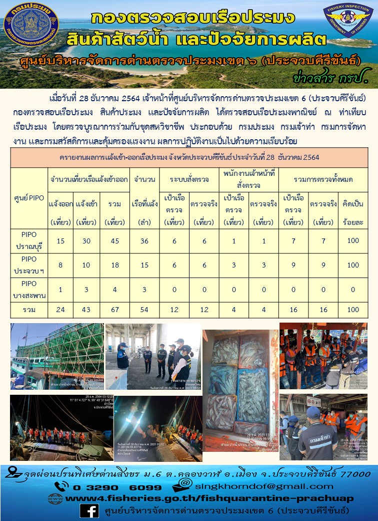 ตรวจสอบเรือประมงพานิชย์ ณ ท่าเทียบเรือประมง..คลิก