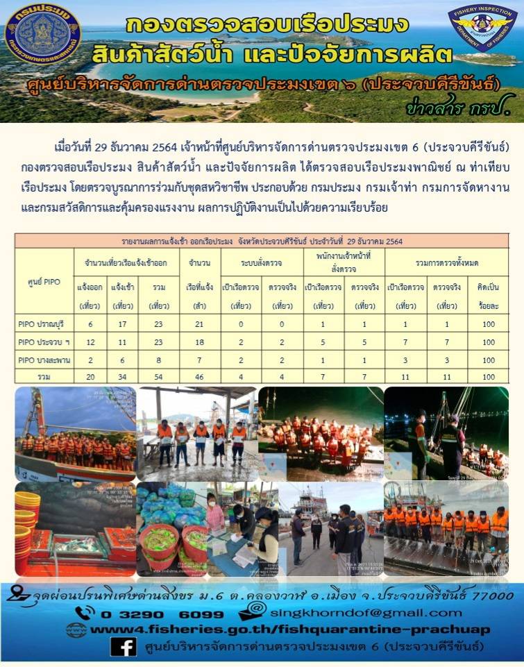 ตรวจสอบเรือประมงพานิชย์ ณ ท่าเทียบเรือประมง..คลิก