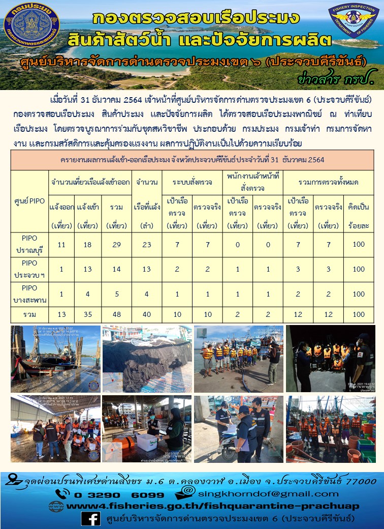 ตรวจสอบเรือประมงพานิชย์ ณ ท่าเทียบเรือประมง..คลิก