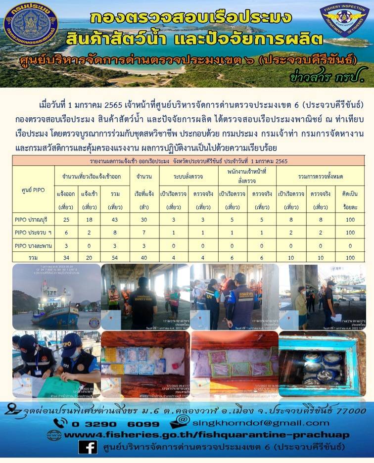ตรวจสอบเรือประมงพานิชย์ ณ ท่าเทียบเรือประมง..คลิก