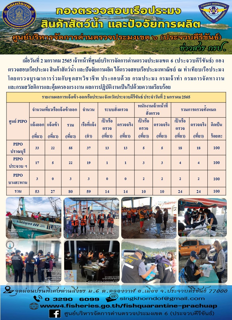 ตรวจสอบเรือประมงพานิชย์ ณ ท่าเทียบเรือประมง..คลิก
