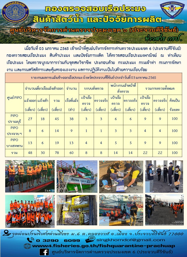 ตรวจสอบเรือประมงพานิชย์ ณ ท่าเทียบเรือประมง..คลิก