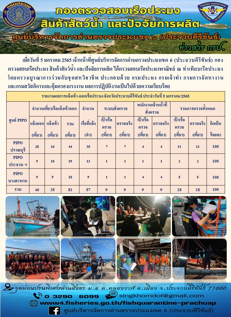 ตรวจสอบเรือประมงพานิชย์ ณ ท่าเทียบเรือประมง..คลิก
