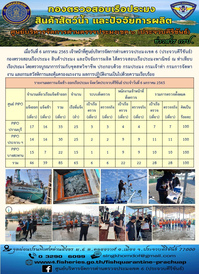 ตรวจสอบเรือประมงพานิชย์ ณ ท่าเทียบเรือประมง..คลิก