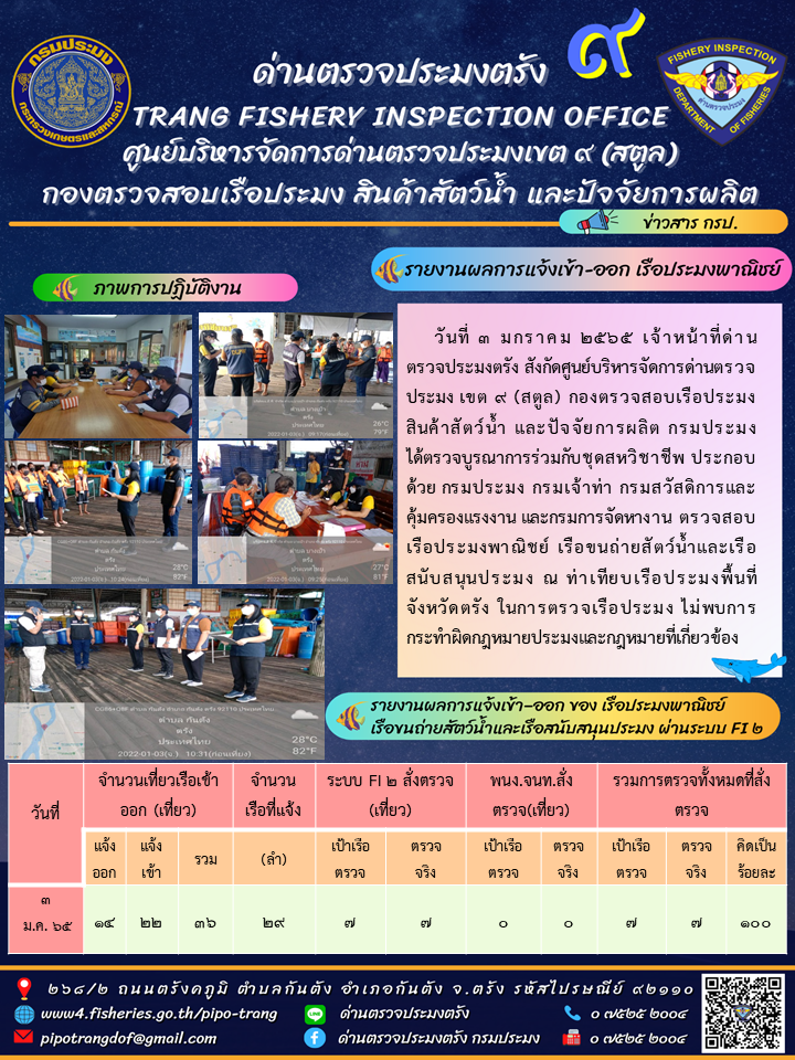 ประชาสัมพันธ์การปฏิบัติงานด่านตรวจประมงตรัง
