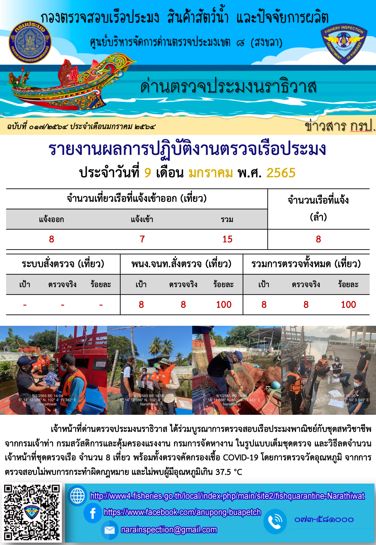 ประชาสัมพันธ์ด่านตรวจประมงนราธิวาส ประจำวันที่ 9 มกราคม 2565..คลิก