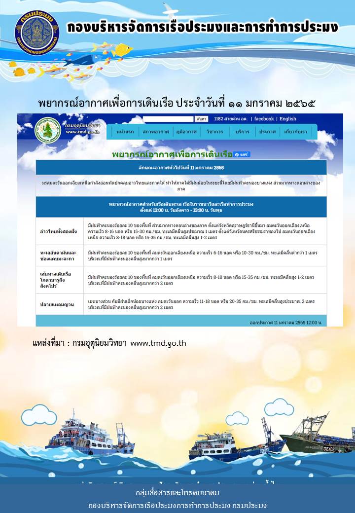 พยากรณ์อากาศเพื่อการเดินเรือ ประจำวันที่ 11 มกราคม 2564..คลิก