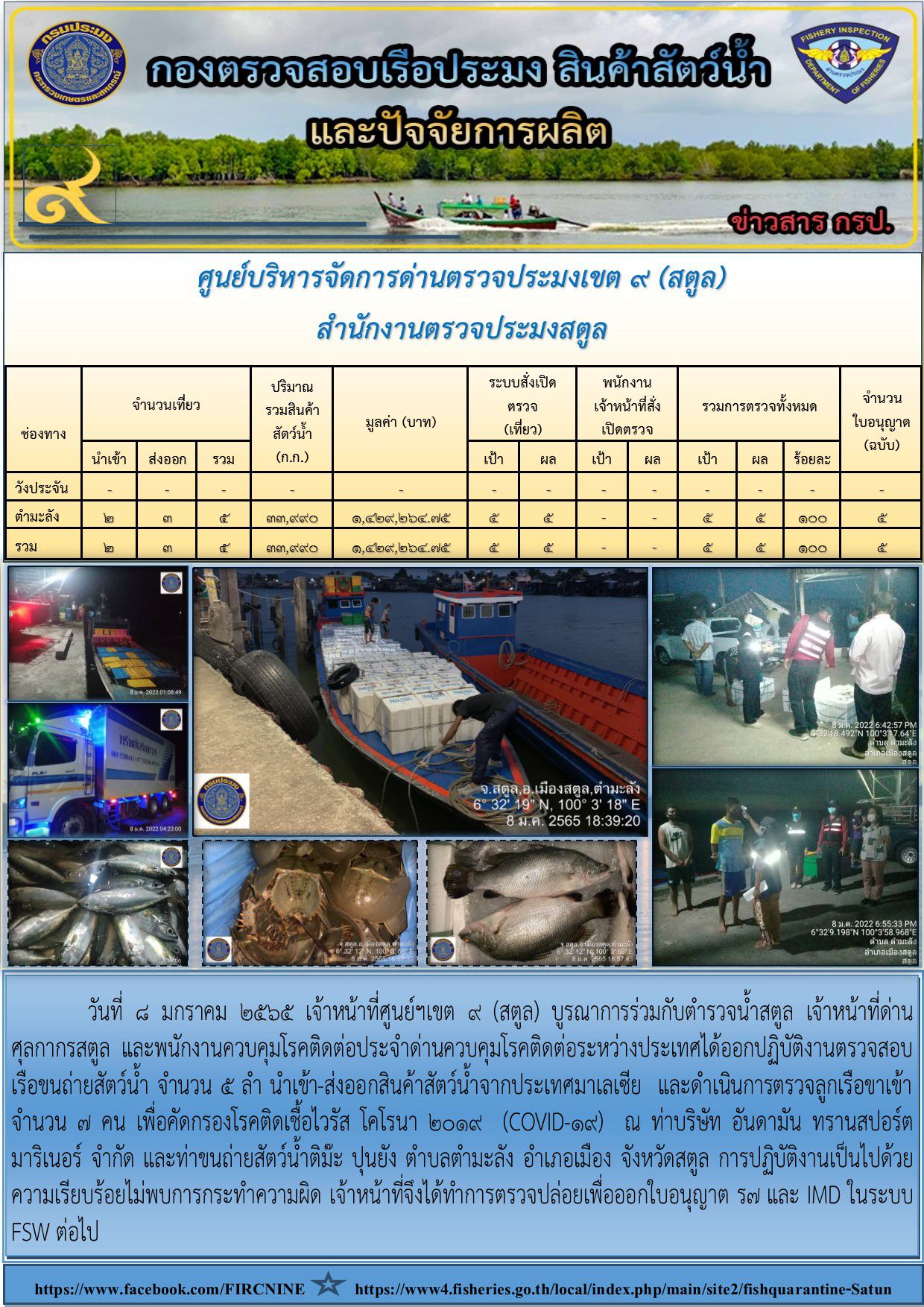 ประชาสัมพันธ์การปฏิบัติงานศูนย์บริหารจัดการด่านตรวจประมงเขต 9 (สตูล) ประจำวันที่ 6-10 มกราคม 2565..คลิก
